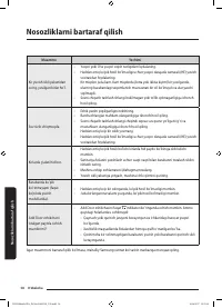 Страница 130
