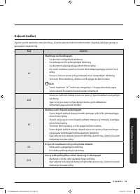 Страница 131