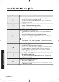 Страница 132