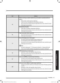 Страница 133