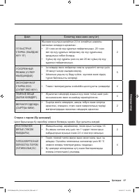 Страница 177