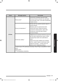 Страница 185