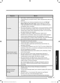 Страница 197