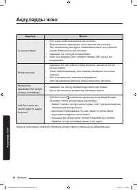 Страница 198