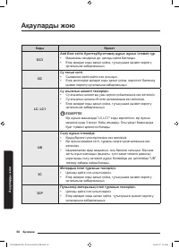 Страница 200