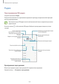 Страница 124