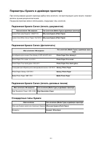 Страница 111