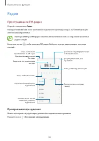 Страница 103