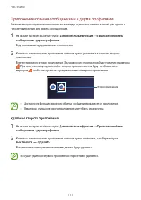 Страница 131