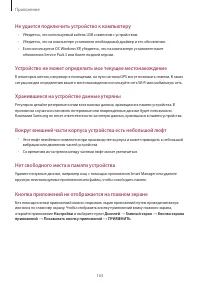 Страница 163