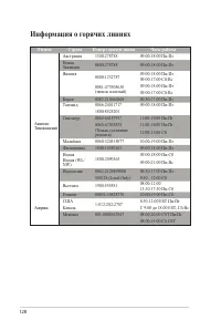Страница 128
