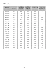 Страница 156