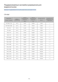 Страница 158