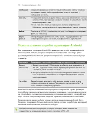 Страница 132