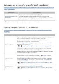 Страница 140