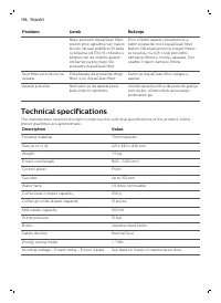 Страница 196