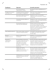 Страница 233