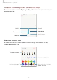 Страница 117