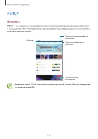 Страница 122