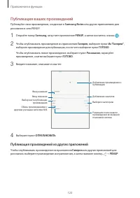 Страница 123