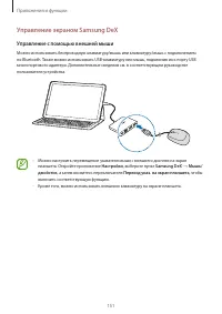 Страница 151