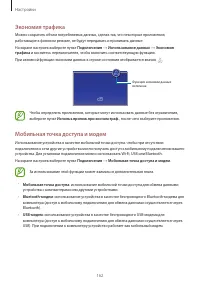 Страница 162