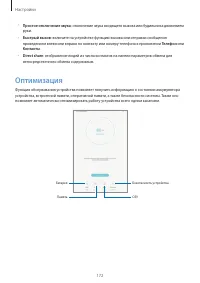 Страница 172