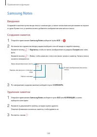 Страница 100