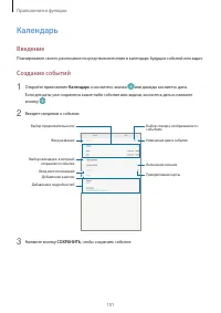 Страница 101