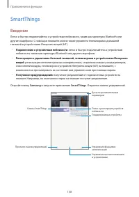 Страница 108