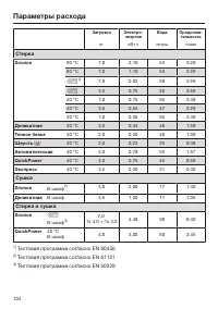 Страница 104
