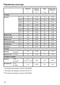 Страница 104