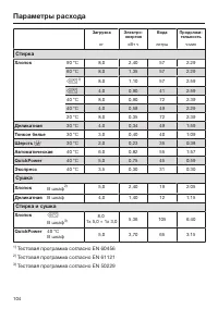 Страница 104