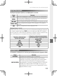 Страница 122
