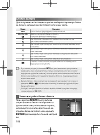 Страница 125