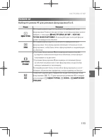Страница 134