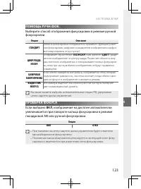 Страница 142