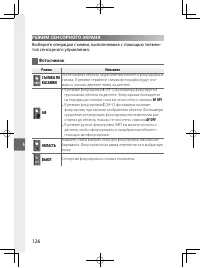 Страница 145
