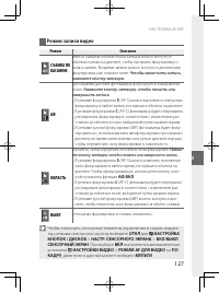 Страница 146
