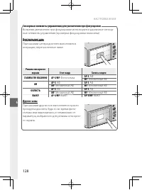 Страница 147