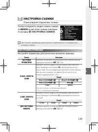 Страница 148