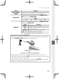 Страница 150