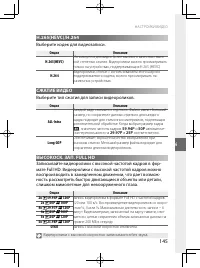 Страница 164