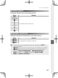 Страница 166