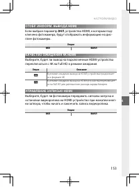 Страница 172