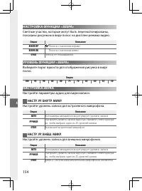 Страница 173