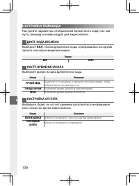 Страница 175