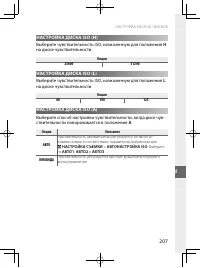 Страница 226