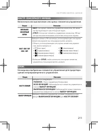 Страница 230