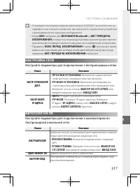 Страница 236